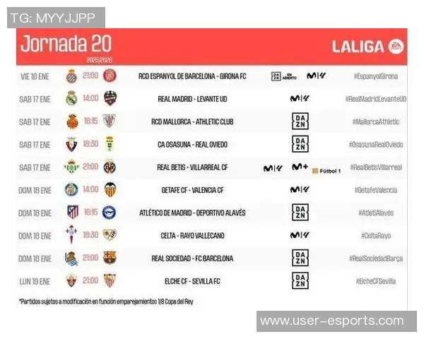 西甲第20轮精彩对决皇马主场迎战莱万特巴萨客场挑战皇社期待激烈赛事 西甲第20轮精彩对决皇马主场迎战莱万特巴萨客场挑战皇社期待激烈赛事